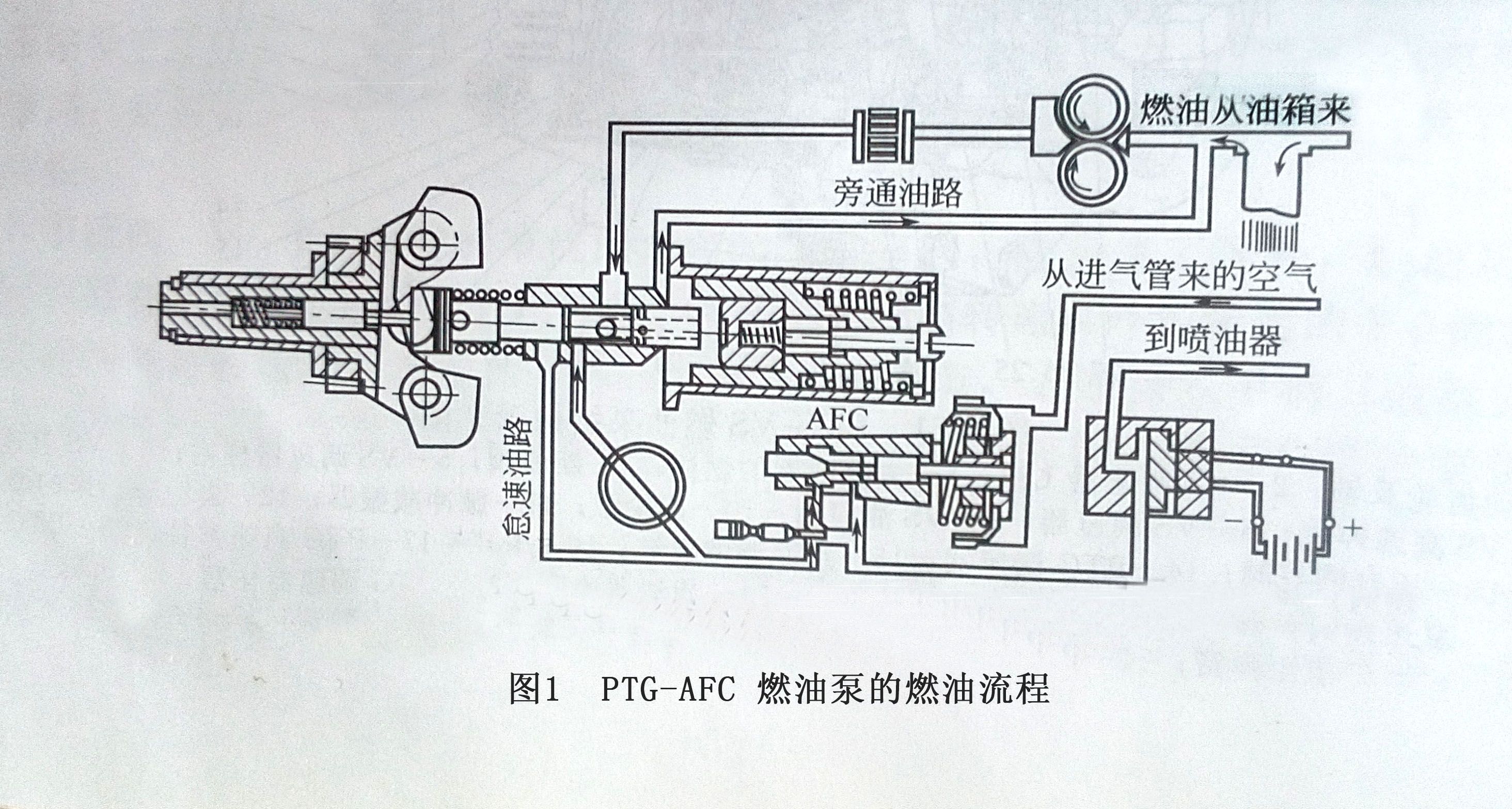 康明斯发电机空燃比控制器