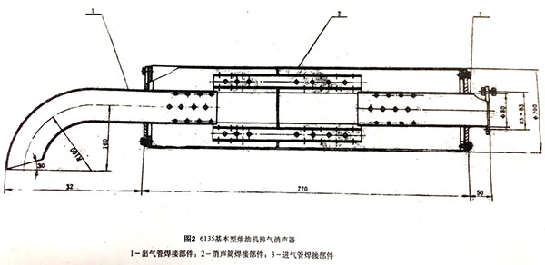 消声器的结构
