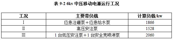 移动柴油发电机组